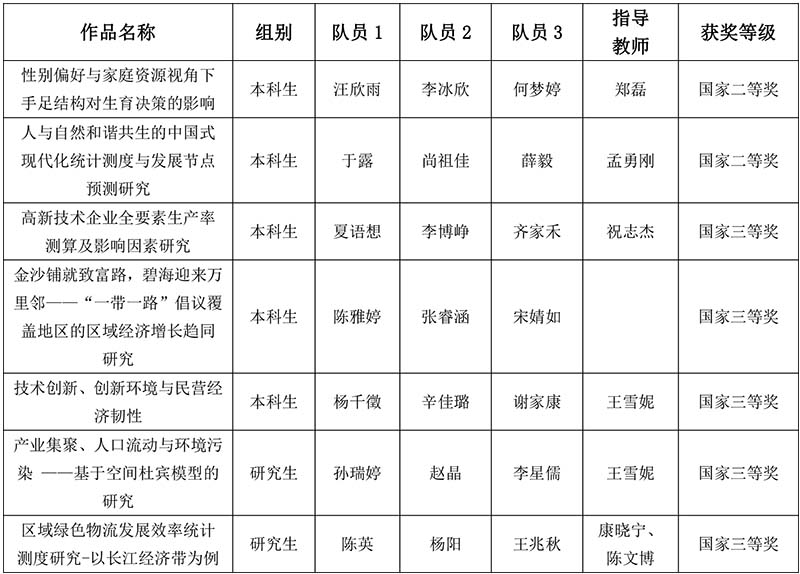 统计建模图片.jpg