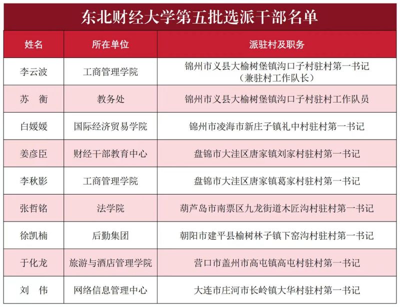 微信图片_20240307201233.jpg